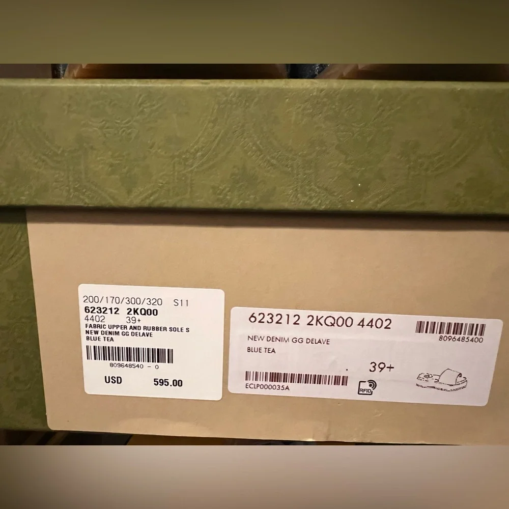 Gucci worn twice
